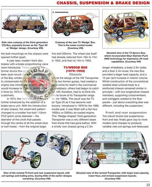 Volkswagen Bus Modify Suspension Brakes Chassis For High Performance Book VW